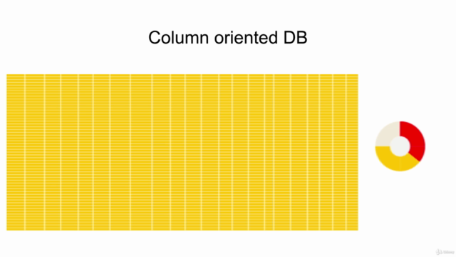 ClickHouse crash course. Conquer big data with ease – Screenshot 3