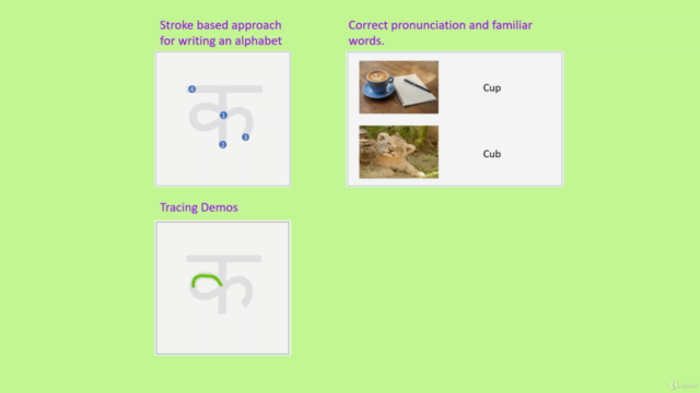 Learn Marathi in 5 mins, Level 1 – Screenshot 4