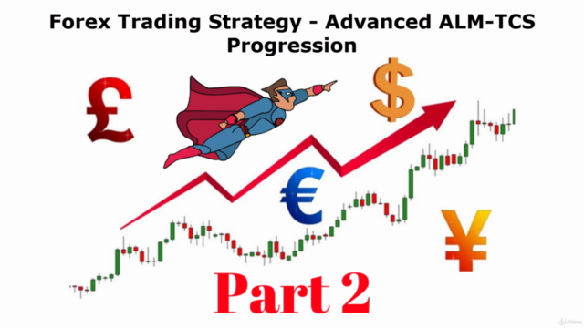 Forex trading strategy part 2 - advanced alm-tcs progression