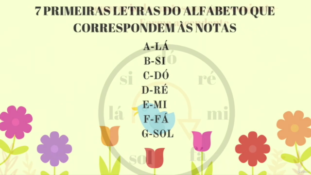 Curso de piano- Aulas Dolce Piano 1 (piano/teclado) – Screenshot 1