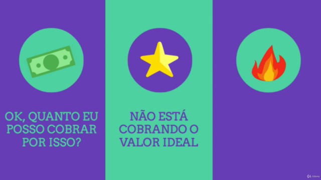 Como Cobrar Pelo Seu Trabalho (COMPLETO) + Ferramenta – Screenshot 1