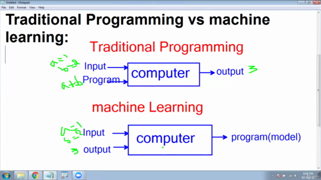 Machine Learning using R and Python – Screenshot 1
