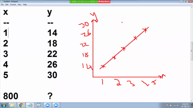 Machine Learning using R and Python – Screenshot 3