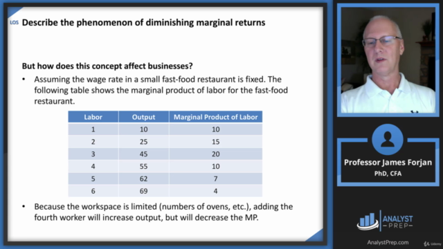 CFA Level 1 Economics - Screenshot_04