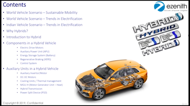 Hybrid Vehicles – The Fundamentals & Operating Principles – Screenshot 2