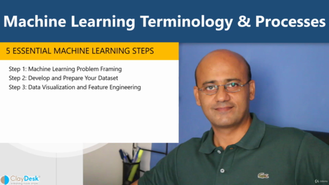 Machine Learning Terminology & Process For Beginners – Screenshot 1