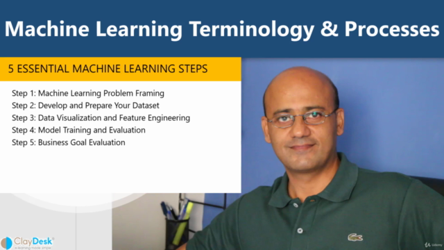 Machine Learning Terminology & Process For Beginners – Screenshot 2