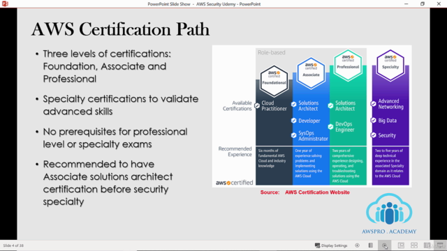 AWS Certified Security Specialty Exam Introduction – Screenshot 4