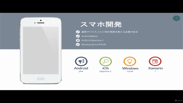 C#のXamarin.Formsを使ってAndroidで動作するスマホアプリを作る方法 – Screenshot 1