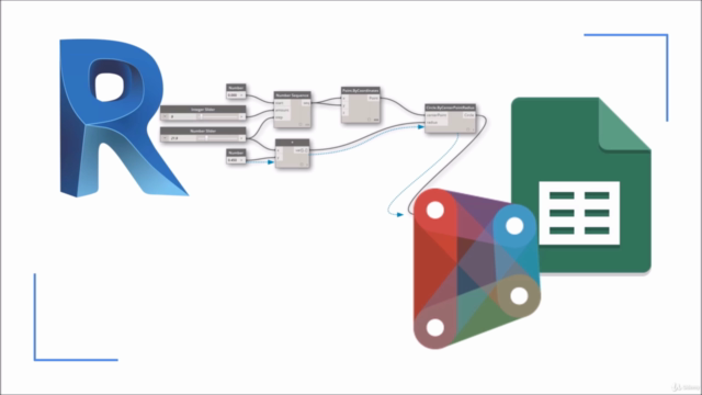 DY01: Learn to use Dynamo BIM with Spreadsheets – Screenshot 1