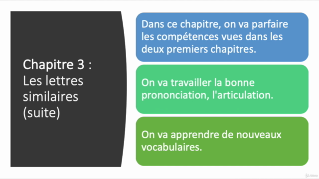Apprendre l'arabe : Alphabétisation – Screenshot 3