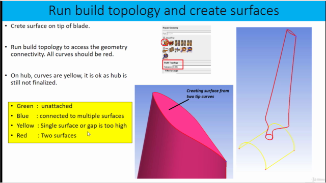 ANSYS ICEMCFD Hexa Basic course (Part 1) – Screenshot 2