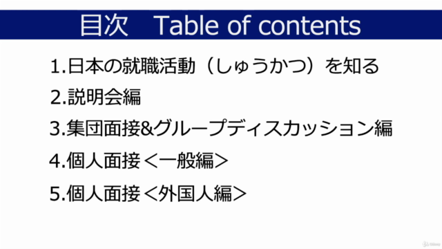 Japanese for Job Hunting (外国人留学生のための就活日本語講座) – Screenshot 2