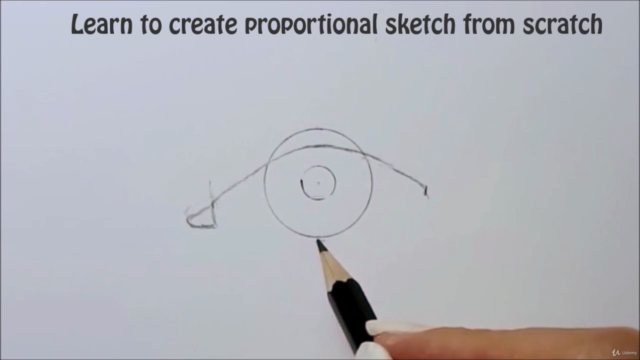 How to Draw Eyes with Colored Pencils – Screenshot 1