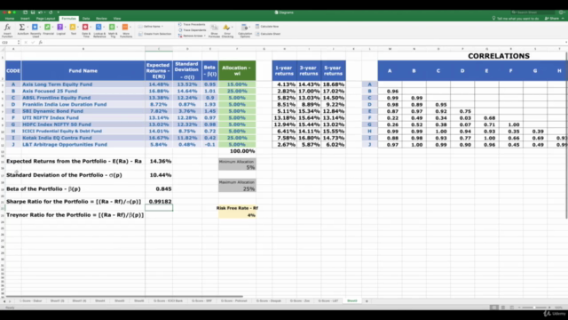 Mastering Mutual Fund Investment - Part 3 of 3 – Screenshot 1