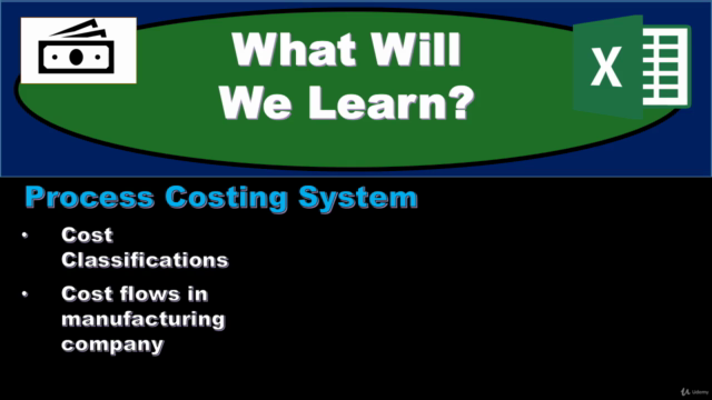 Process Costing System-Cost Accounting-Managerial Accounting - Screenshot_01