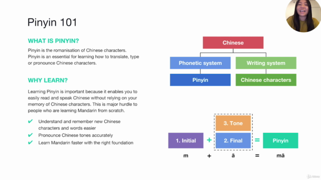 Pinyin Mastery - Learn Chinese foundations with Ease! – Screenshot 1
