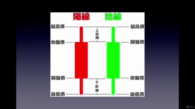 教你如何破解主力莊家期貨當沖手法,馬上為自己創造財富! – Screenshot 2