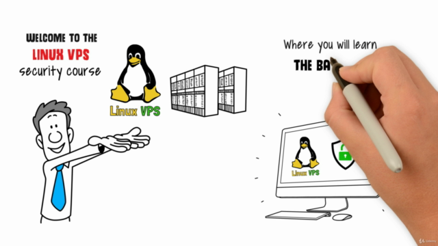 Secure your Linux VPS - Screenshot_01