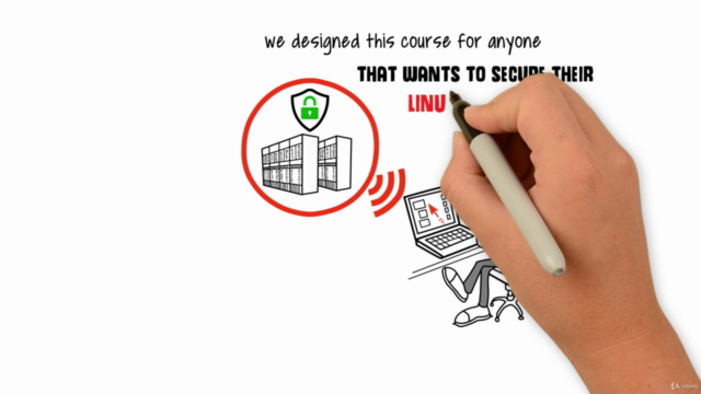 Secure your Linux VPS – Screenshot 2