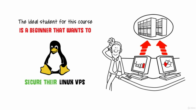 Secure your Linux VPS – Screenshot 4