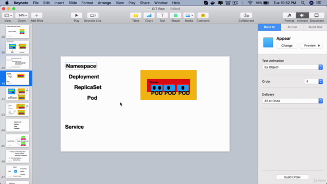 Devops Tools and AWS for Java Microservice Developers – Screenshot 4