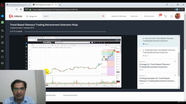 TOP-NOTCH Trend Based Fibonacci Trading Extension Learning – Screenshot 4