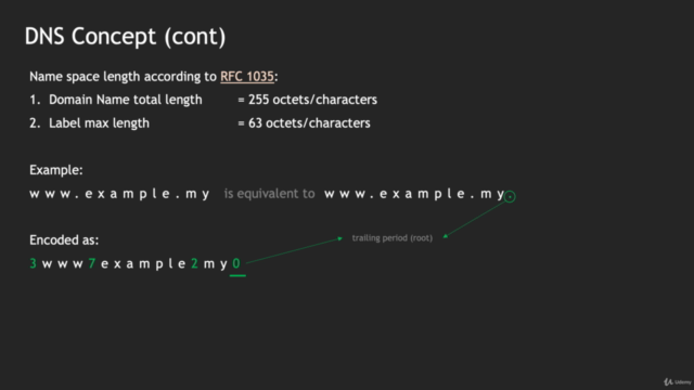DNS Bind - step by step – Screenshot 2