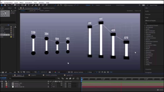 After Effects - Ideal para iniciantes – Screenshot 3