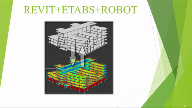 Learn Revit,Etabs and Robot in one course - Screenshot_01