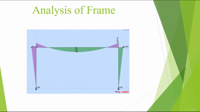 Robot Structural Analysis – Screenshot 2