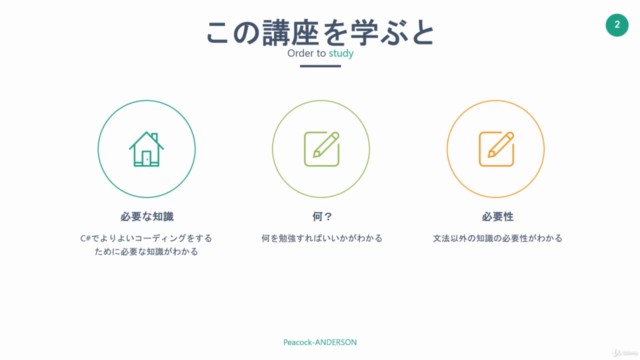 C#を勉強する順番 – Screenshot 1
