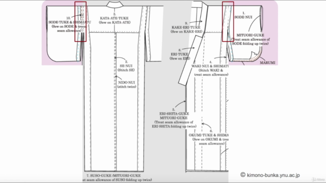 DIY Mens YUKATA making – Screenshot 4