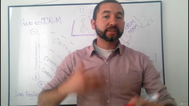Scrum Latino América – Screenshot 4