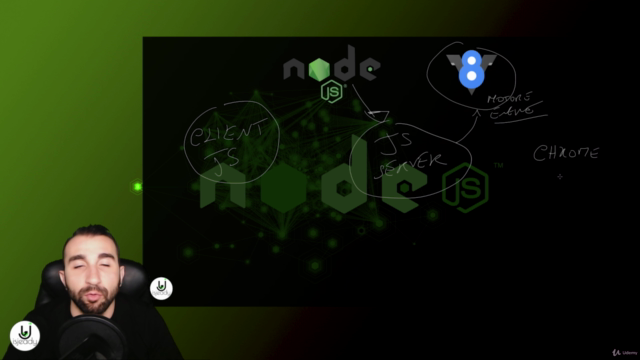 Node Js - Corso Completo per Creare un Server REST APIs 2020 - Screenshot_01