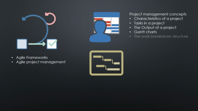 Software Project Management - The complete course – Screenshot 2