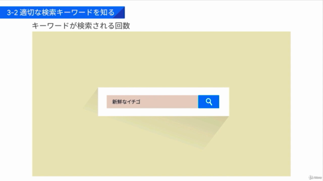 はじめてのデジタルマーケティング – Screenshot 3