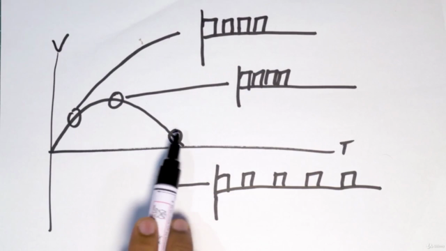 Electronics in a nutshell: non-technical, bite-sized [2020] – Screenshot 1