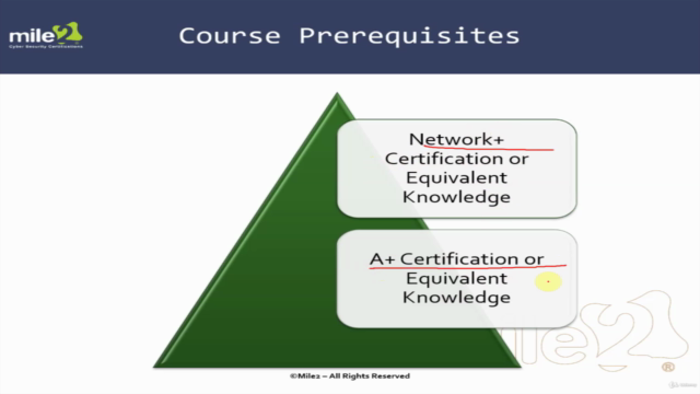 Certified Security Principles+ – Screenshot 1