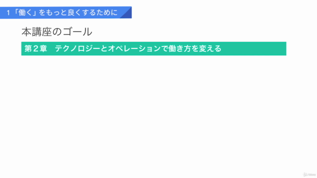 はじめての働き方改革 – Screenshot 3