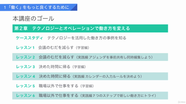 はじめての働き方改革 – Screenshot 4