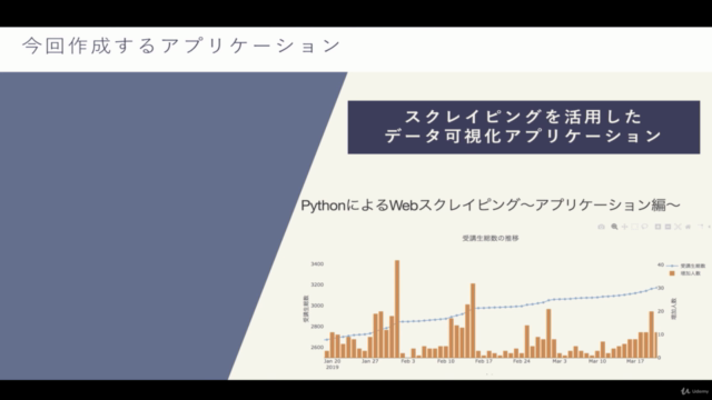 PythonによるWebスクレイピング 〜Webアプリケーション編〜 – Screenshot 1