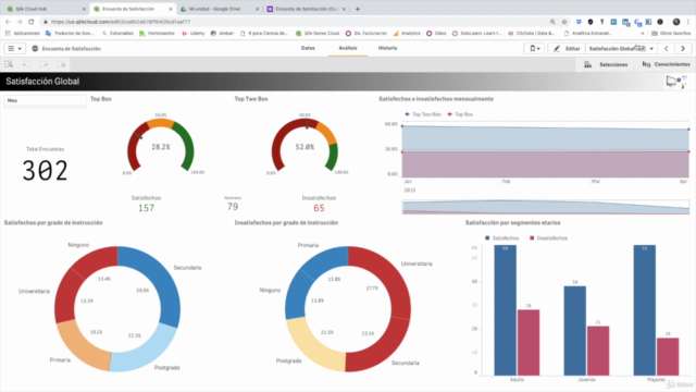 Business Intelligence sobre la Encuesta de Satisfacción – Screenshot 2