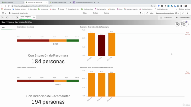 Business Intelligence sobre la Encuesta de Satisfacción – Screenshot 3