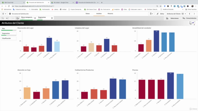 Business Intelligence sobre la Encuesta de Satisfacción – Screenshot 4