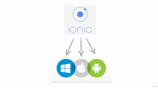 Ionic 4 For Beginners (in Arabic) – Screenshot 3