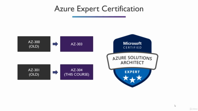 AZ-305 : Azure Architect Design Certification Prep - Screenshot_01