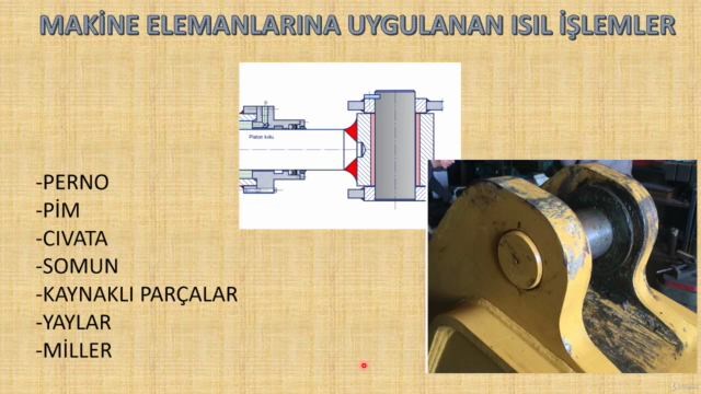 Malzeme Bilgisi-2: Tasarımcı Mühendisler İçin Isıl İşlemler – Screenshot 3
