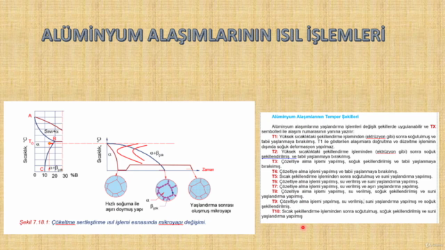 Malzeme Bilgisi-2: Tasarımcı Mühendisler İçin Isıl İşlemler – Screenshot 4