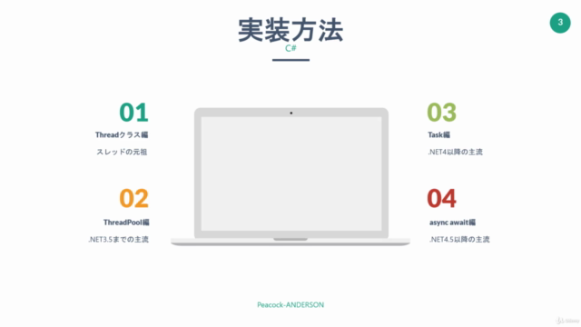 C#文法:C#で非同期プログラミングをする方法 – Screenshot 4
